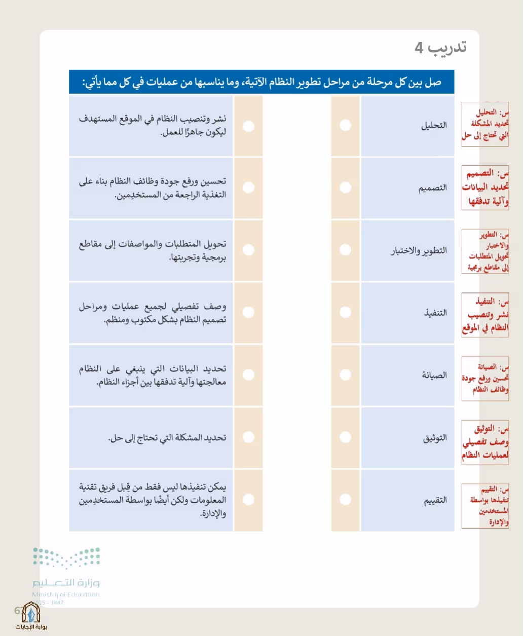 صفحة 69