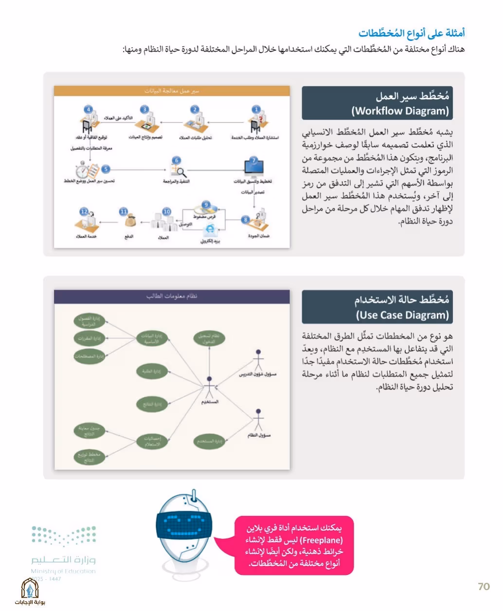 صفحة 72