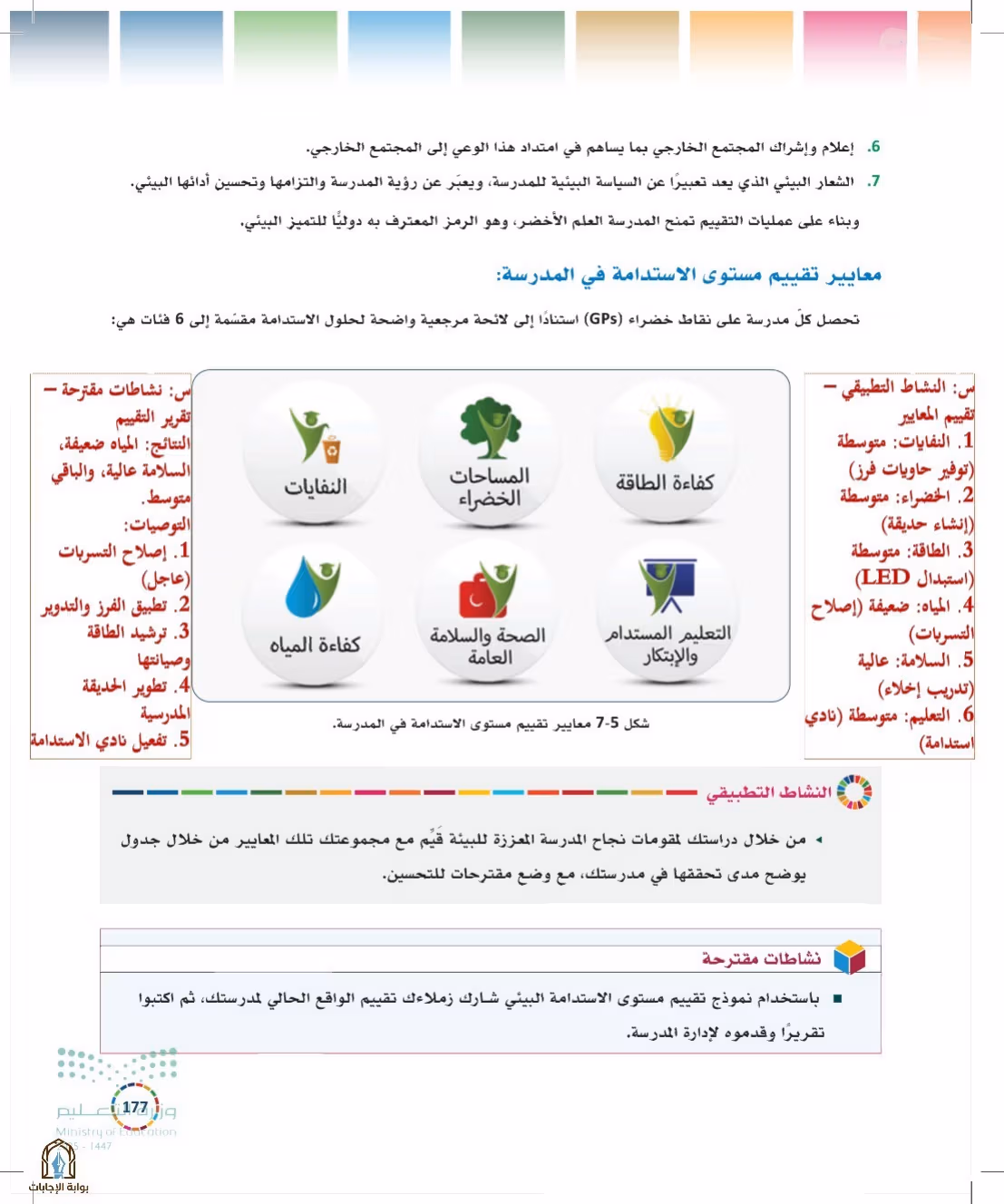 صفحة 177
