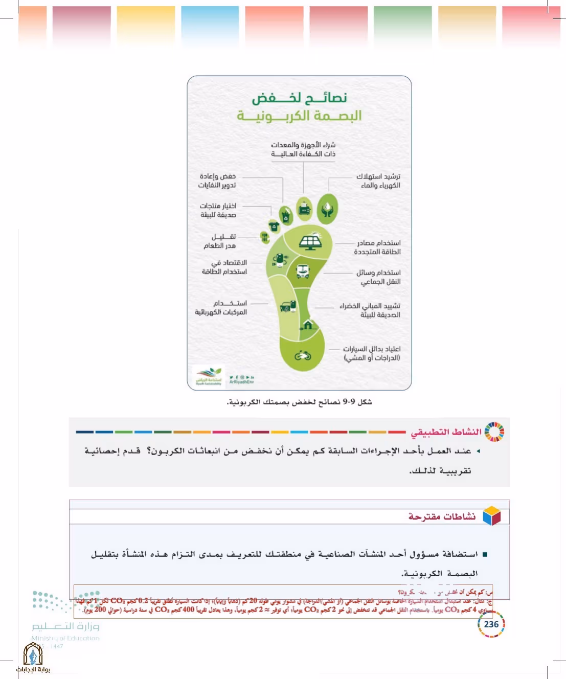 صفحة 236