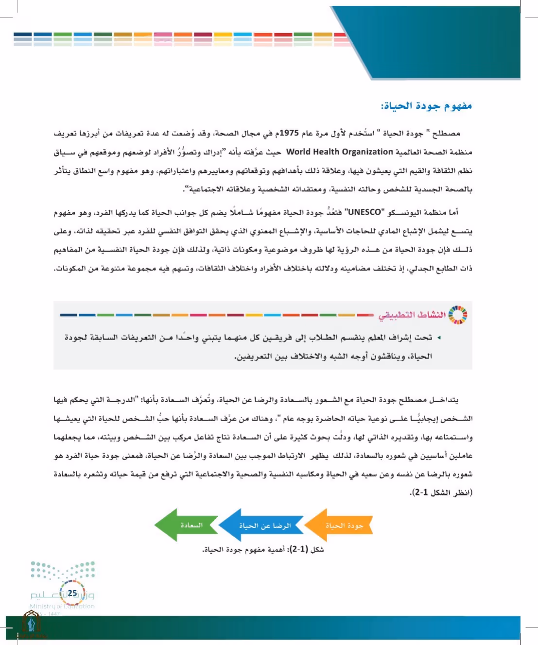 صفحة 25