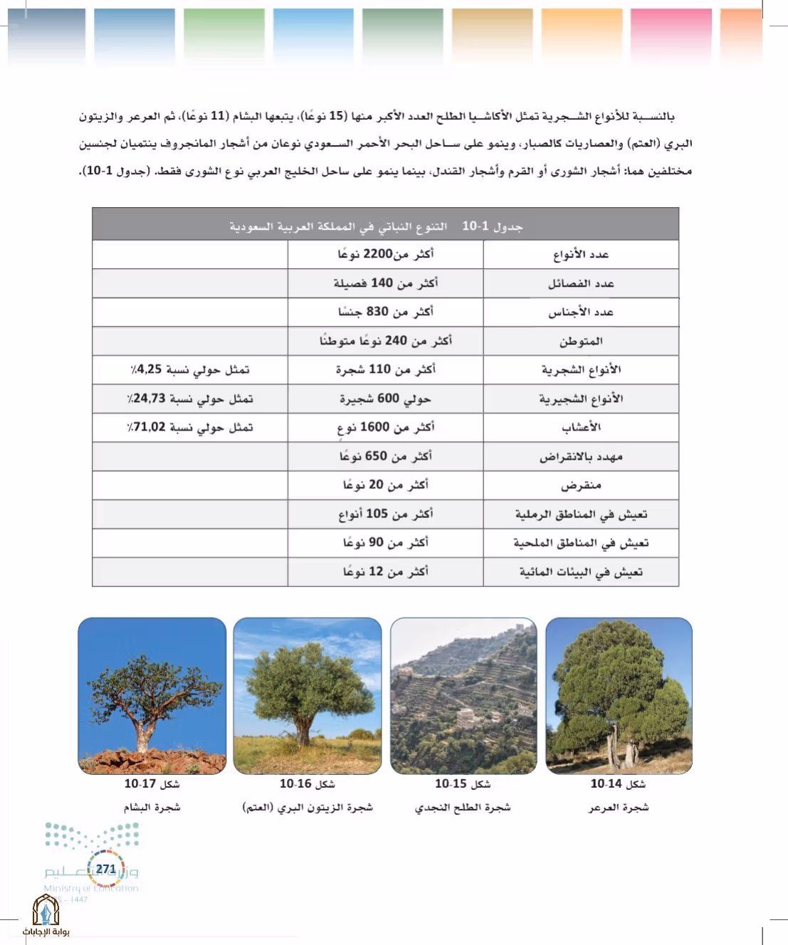 صفحة 271