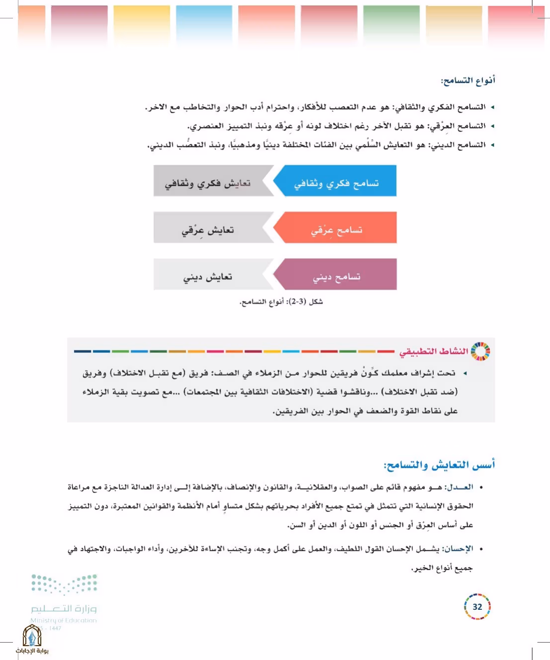 صفحة 32