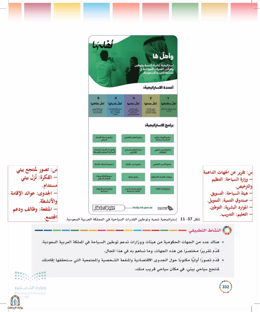 صفحة 332