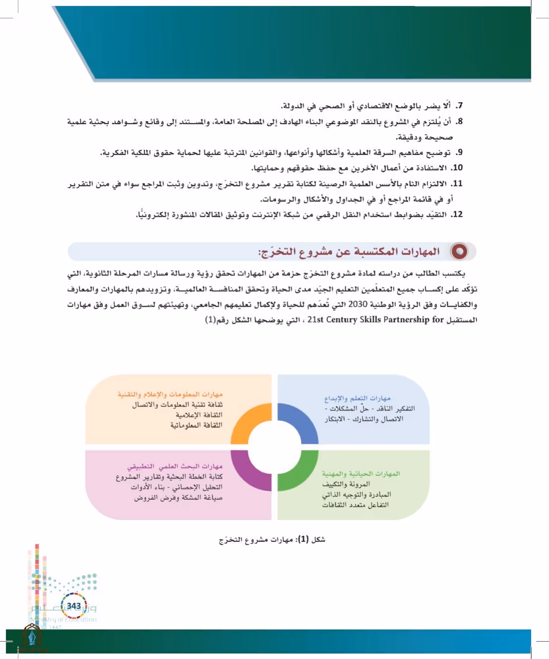 صفحة 343