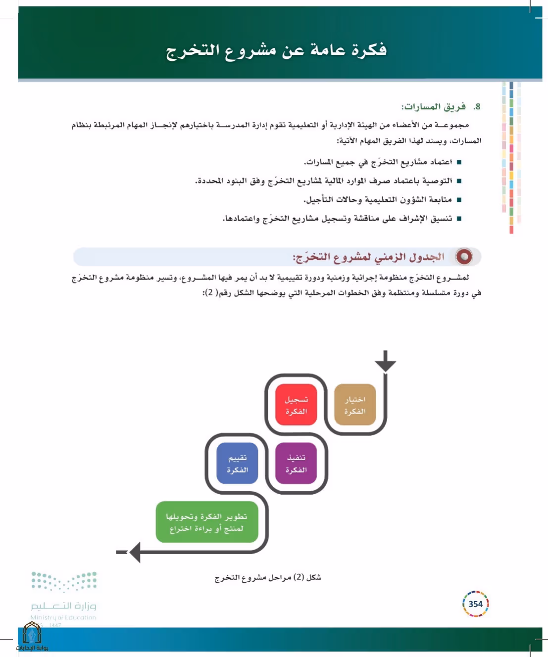 صفحة 354