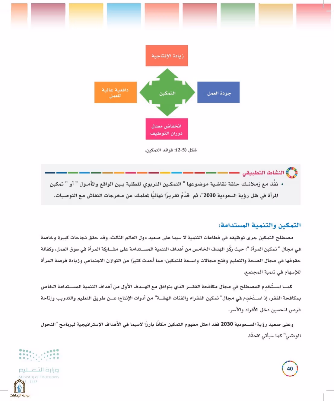 صفحة 40