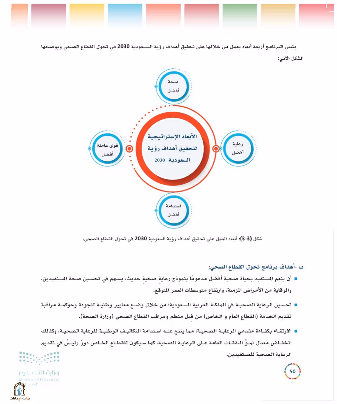 صفحة 50