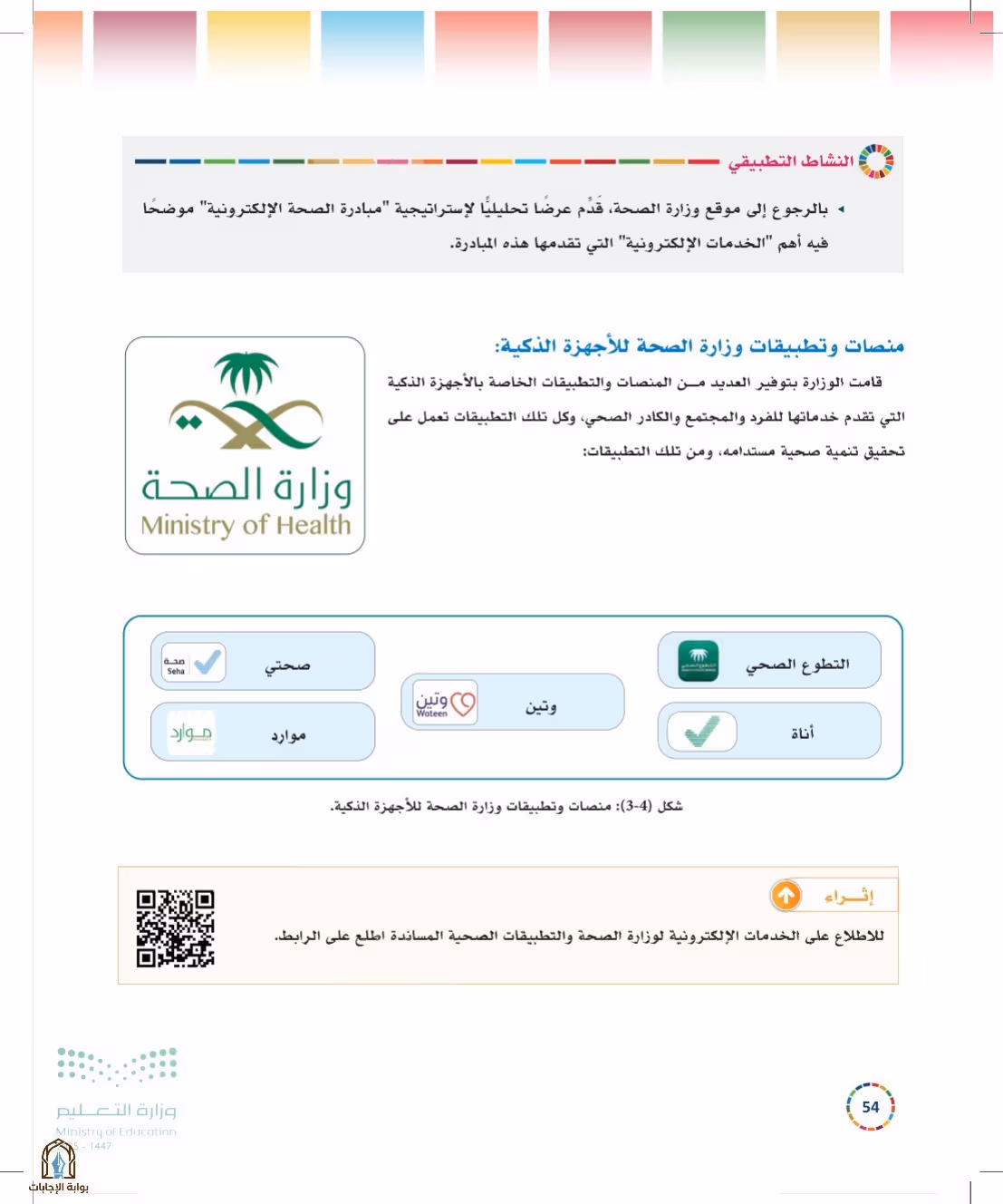 صفحة 54
