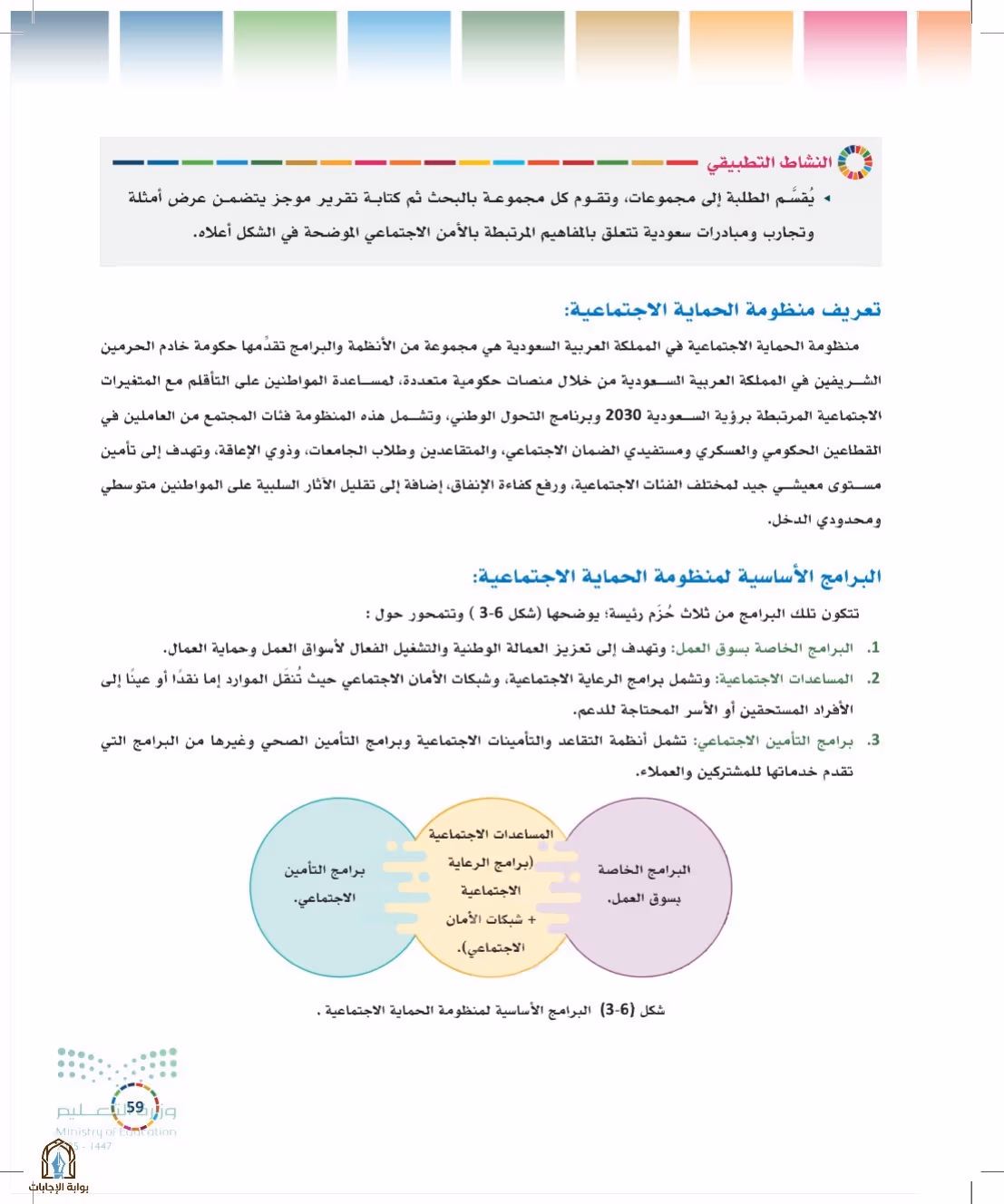 صفحة 59