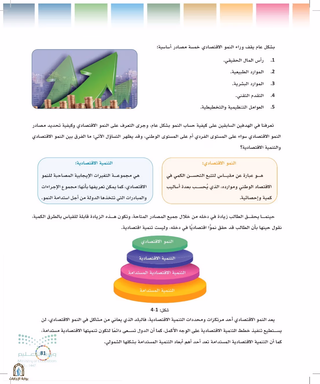 صفحة 81