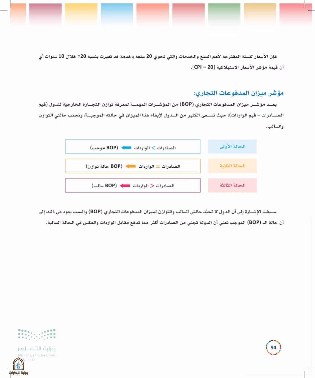 صفحة 94
