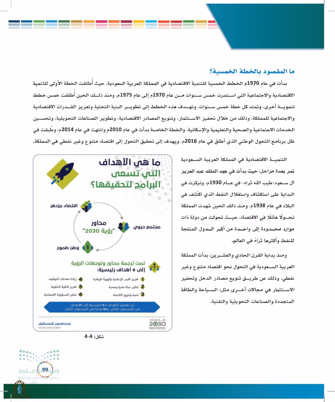صفحة 99