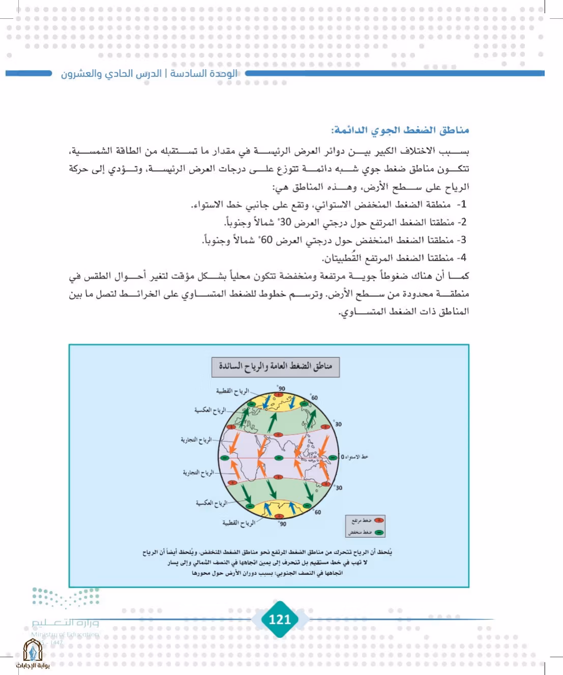 صفحة 121