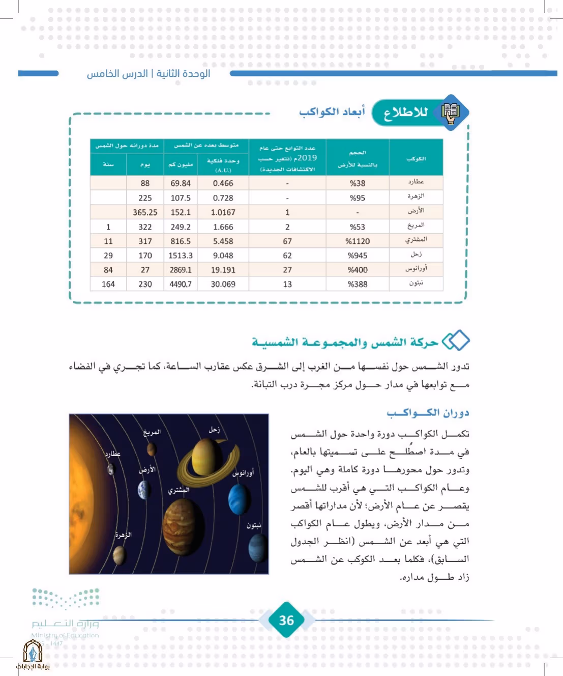 صفحة 36