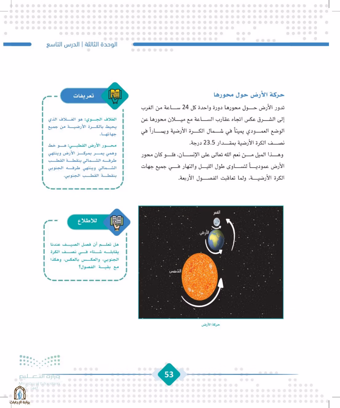 صفحة 53