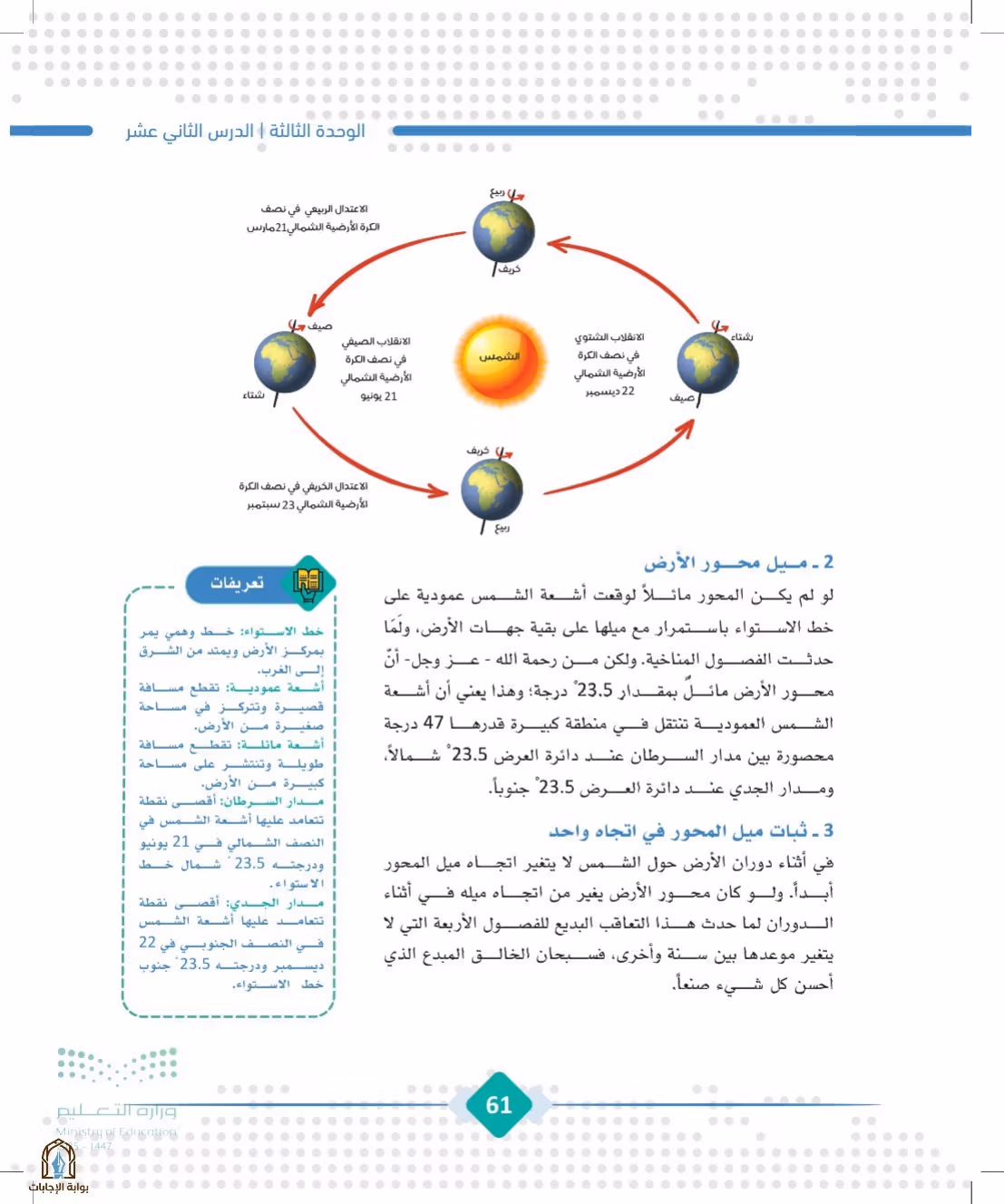 صفحة 61