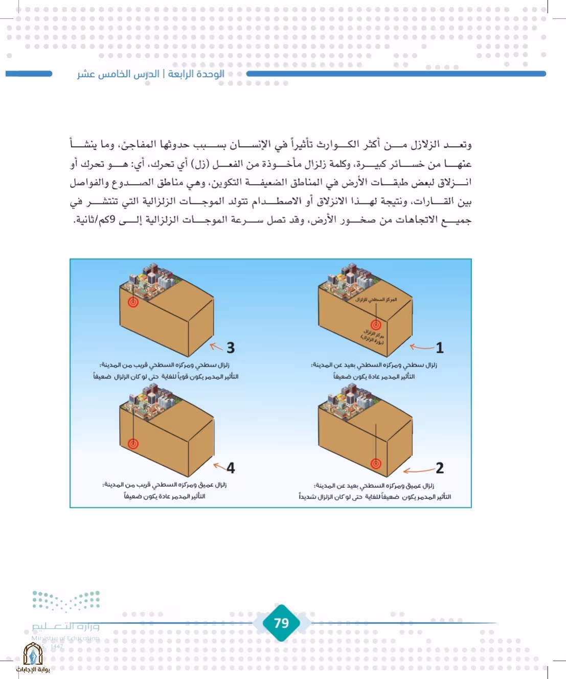 صفحة 79