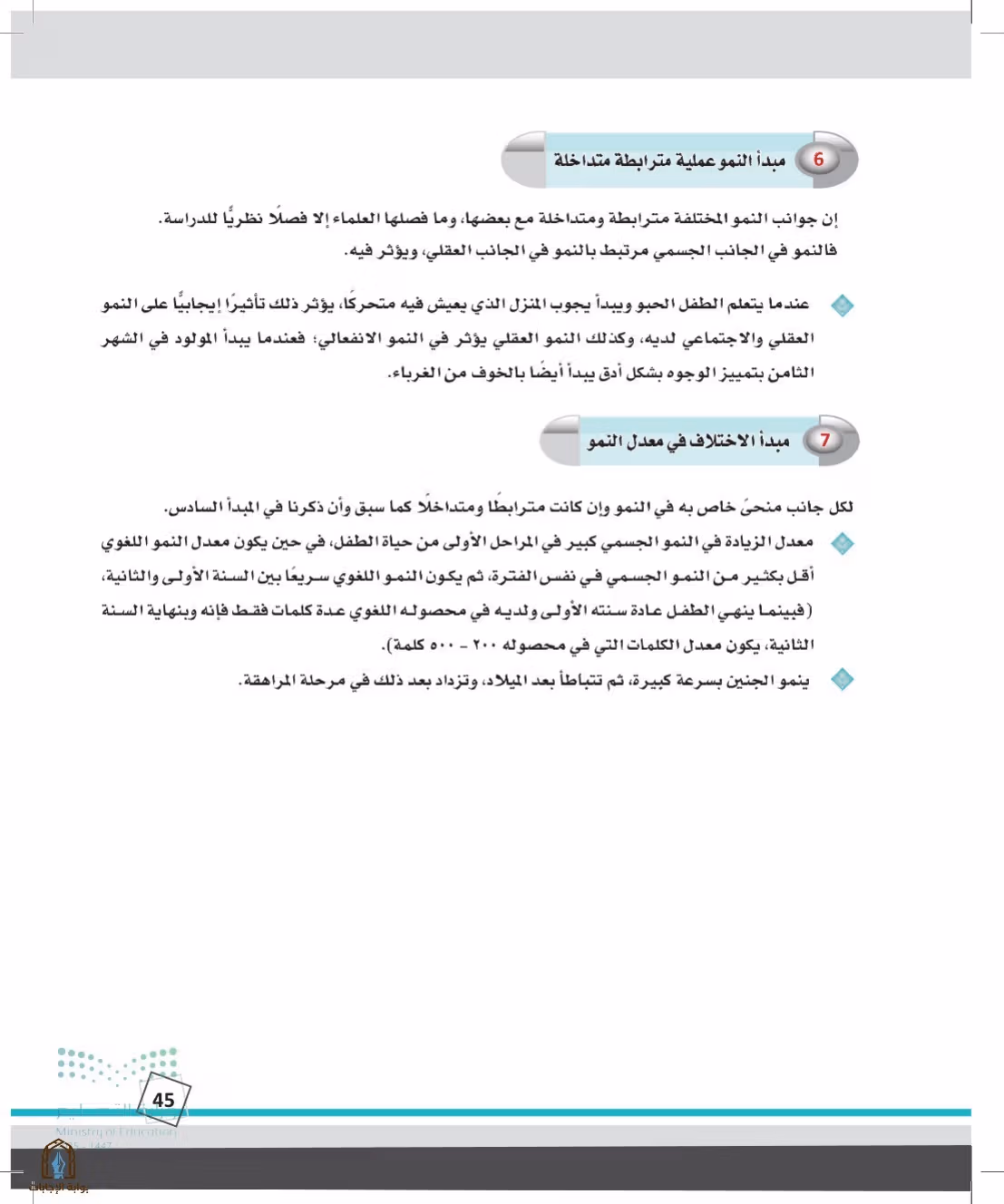 صفحة 45