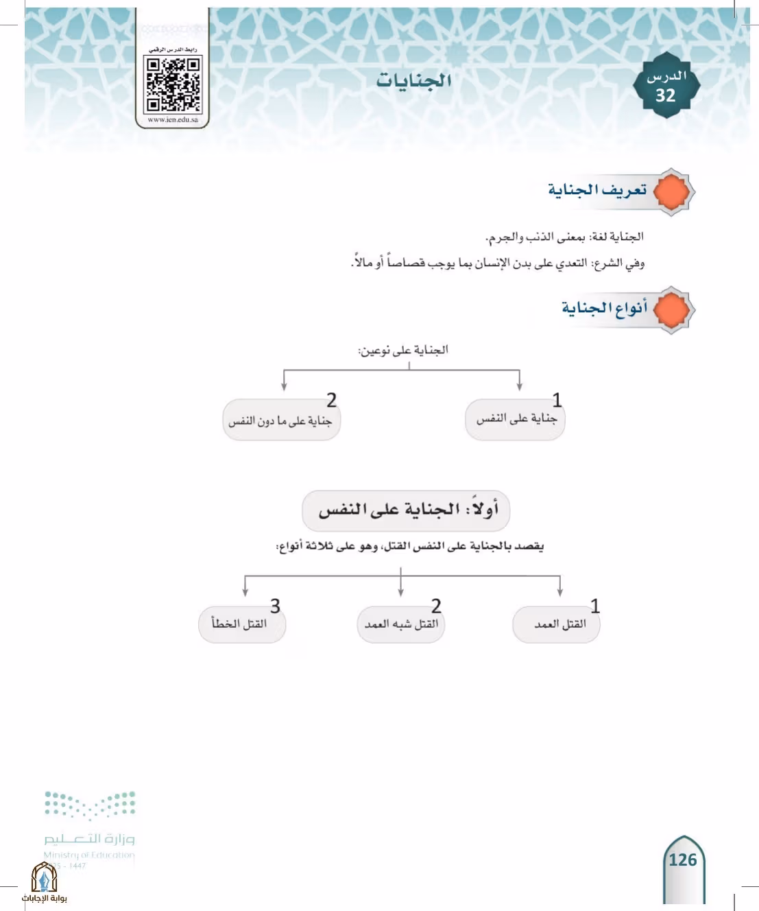 صفحة 126