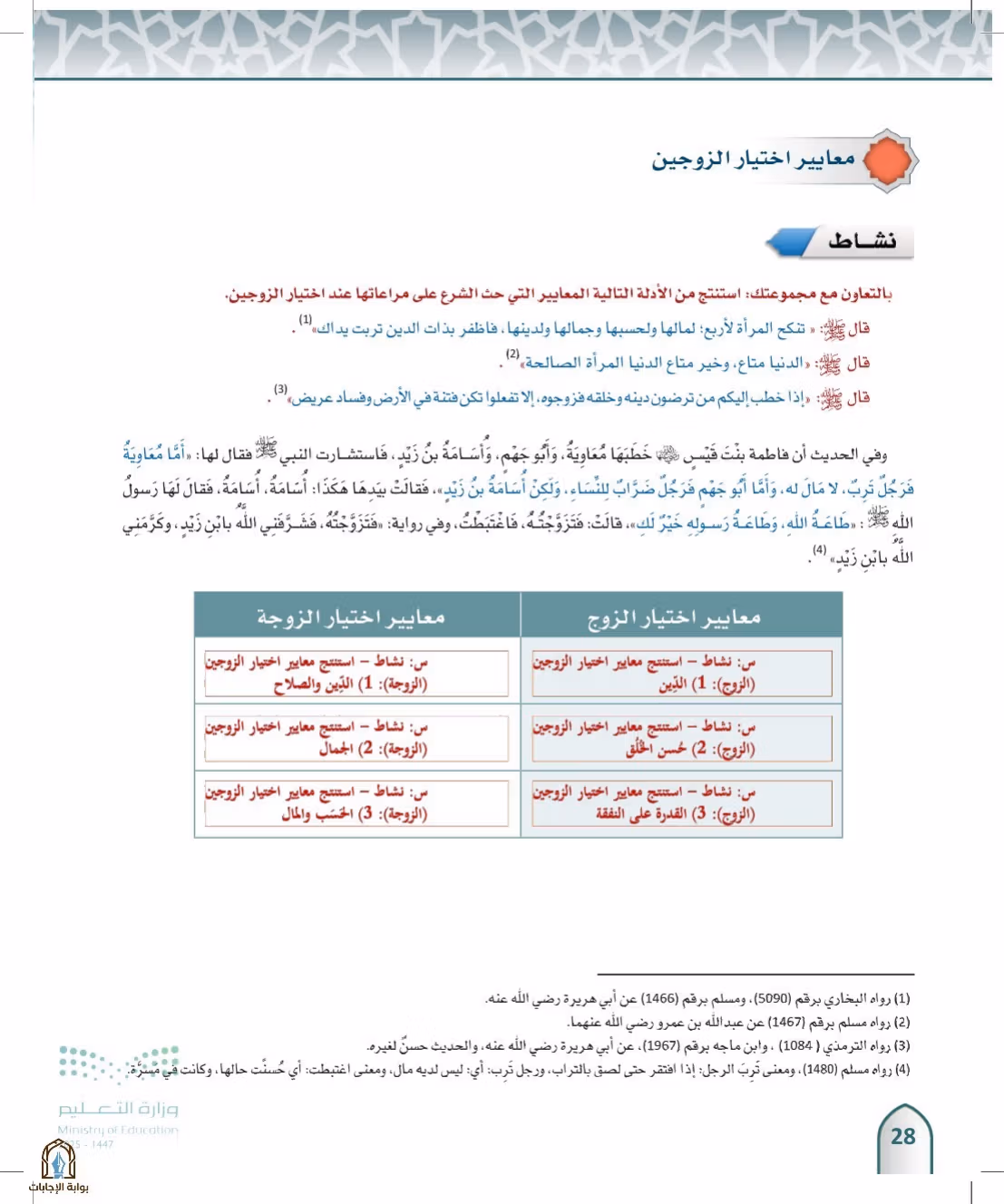 صفحة 28