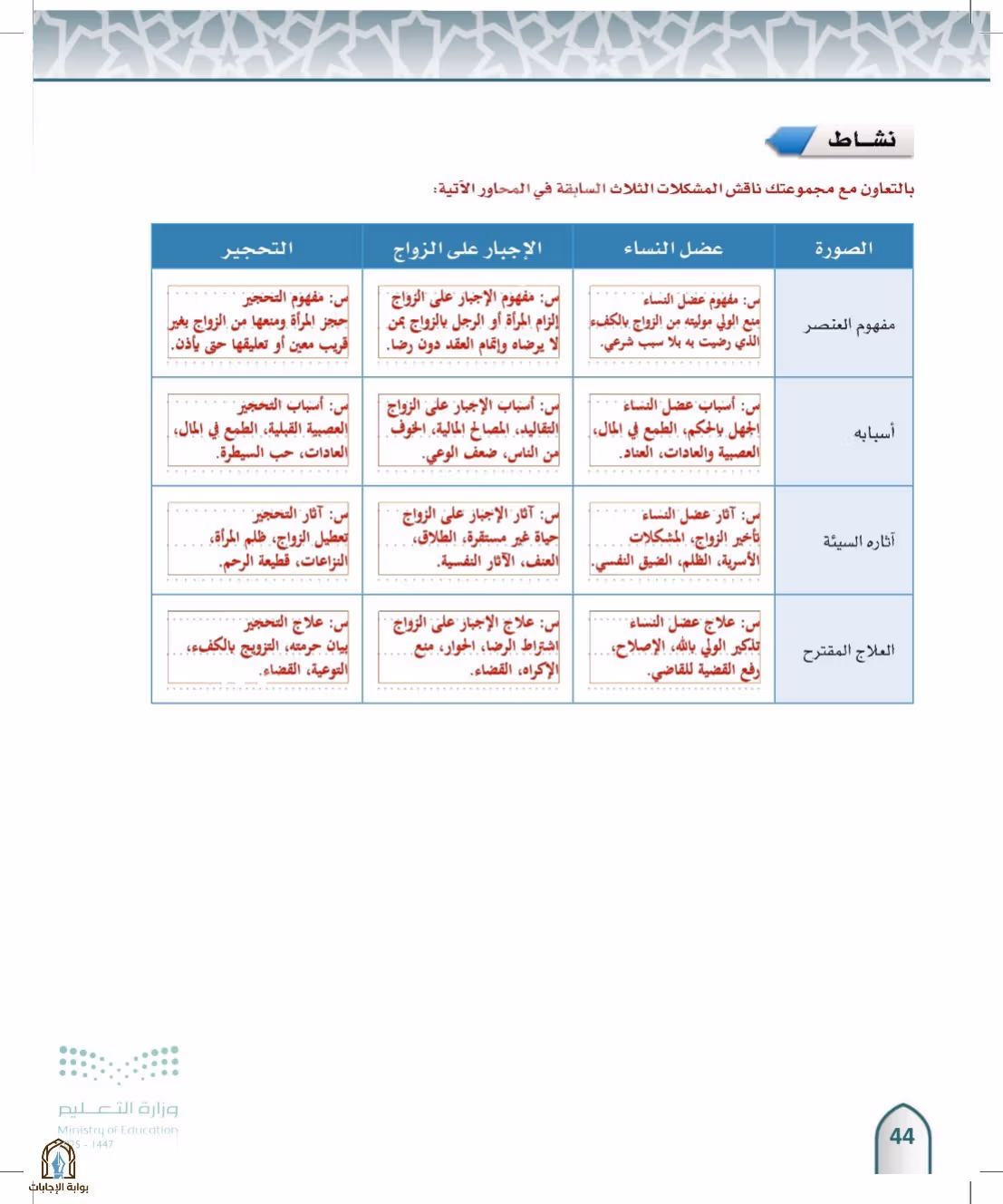 صفحة 44
