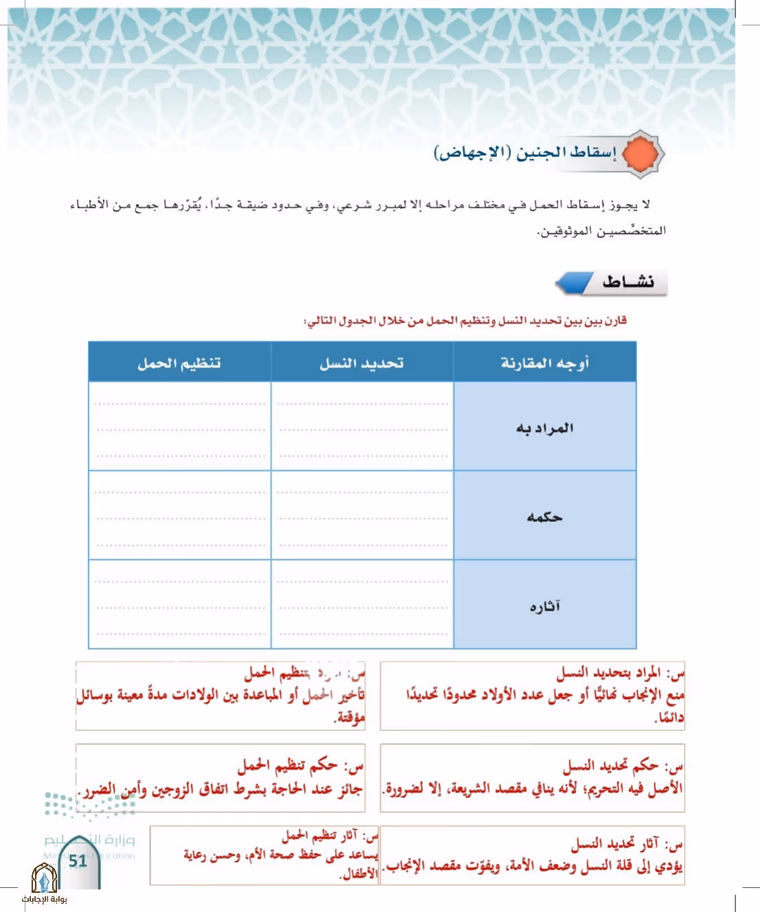 صفحة 51