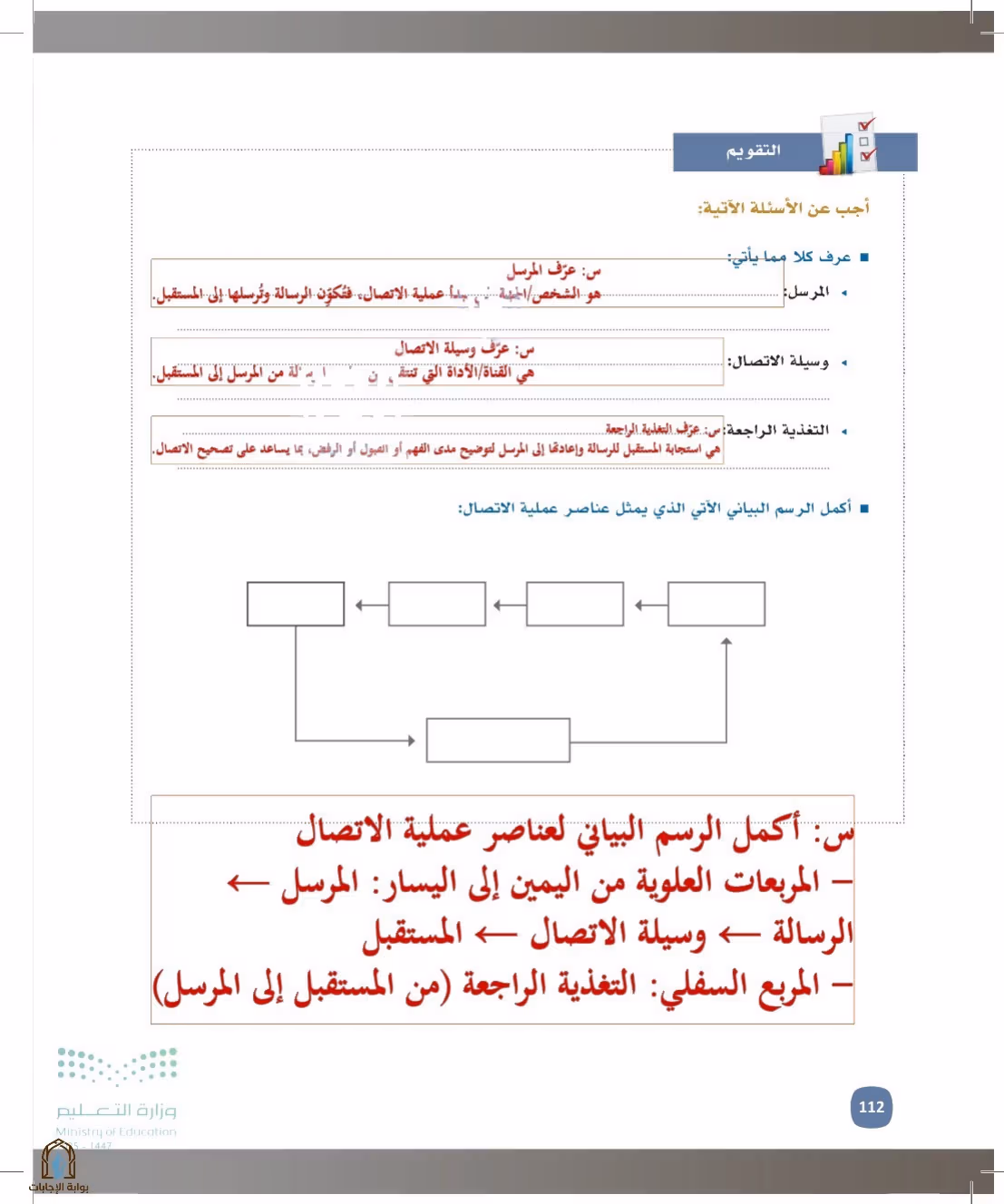 صفحة 112