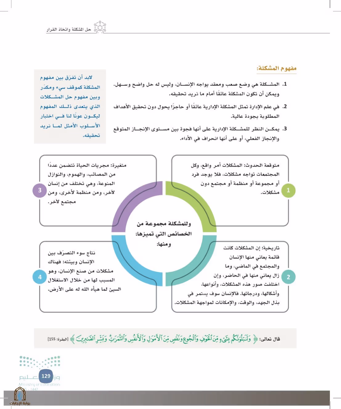 صفحة 129