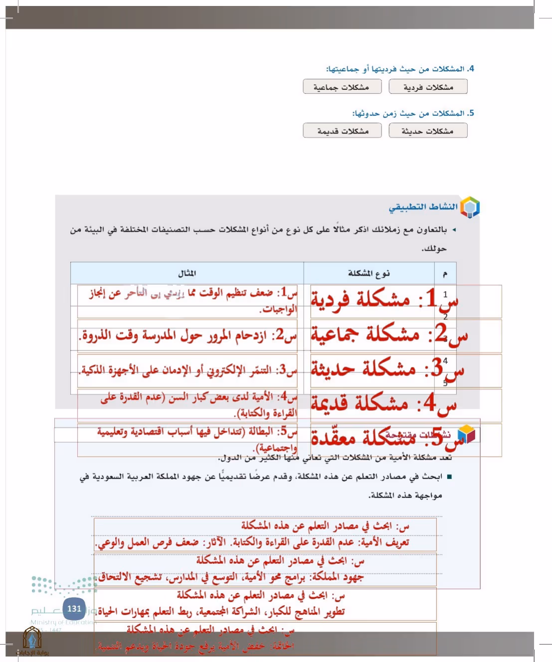 صفحة 131