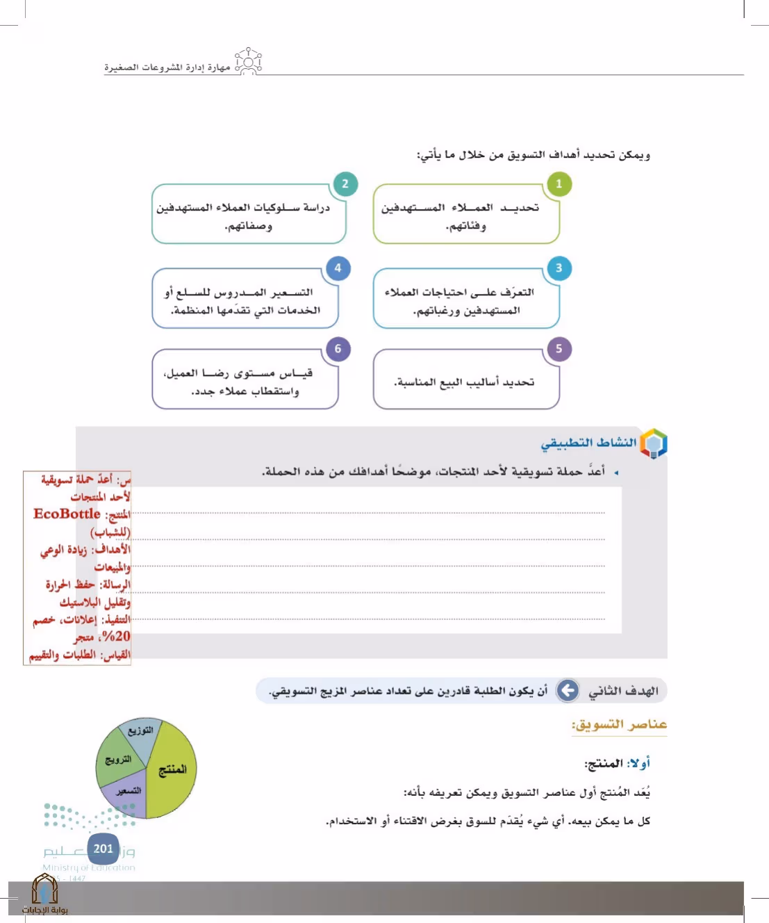 صفحة 201