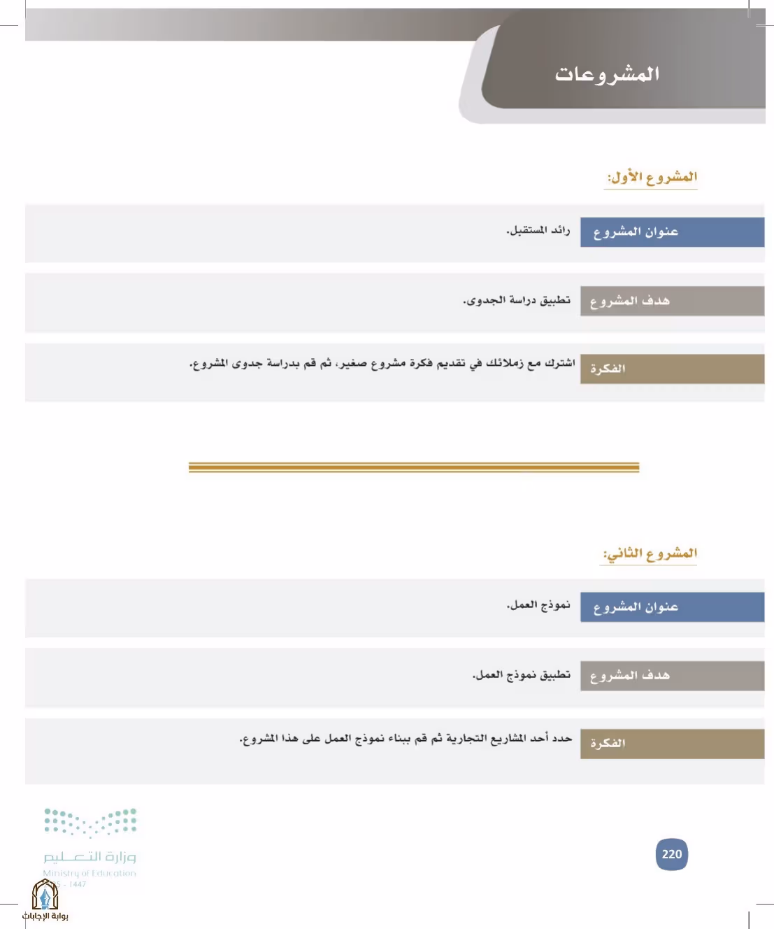 صفحة 220