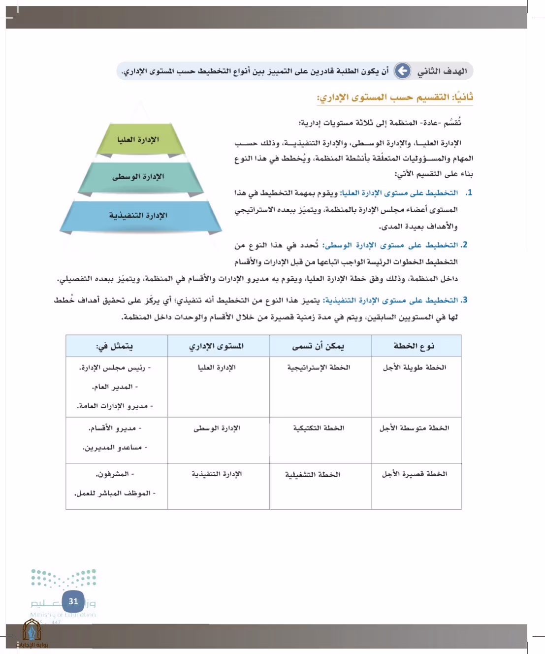 صفحة 31