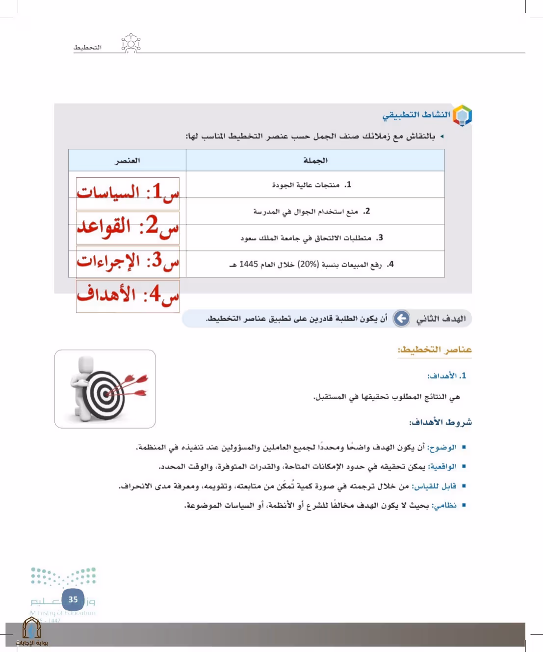 صفحة 35