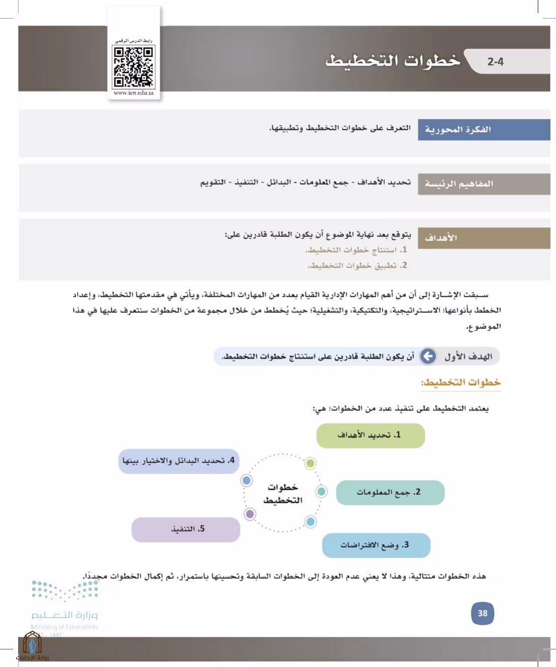 صفحة 38