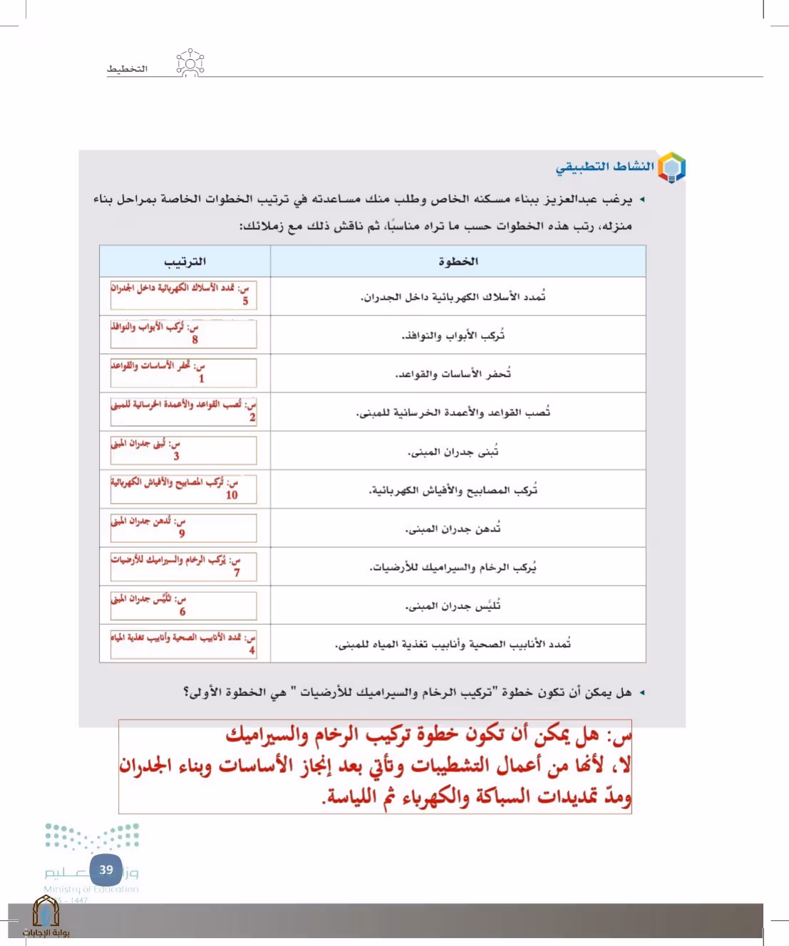 صفحة 39