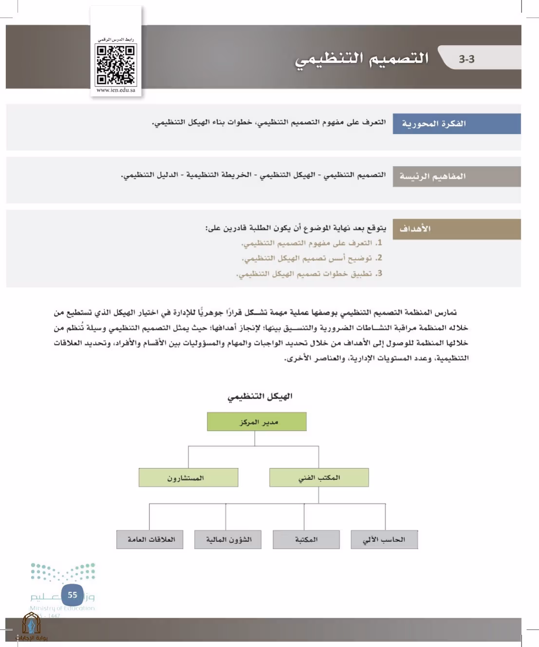 صفحة 55