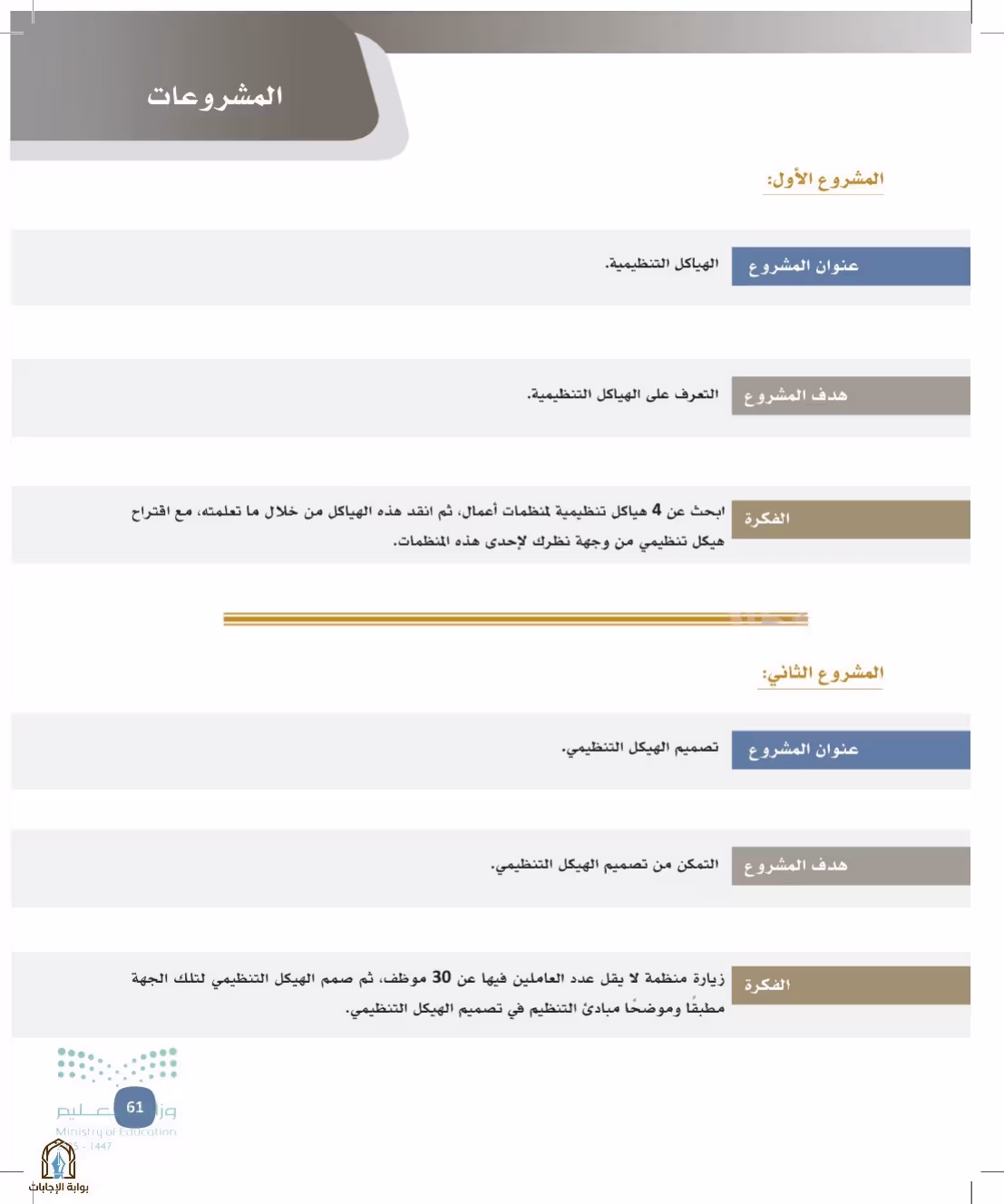 صفحة 61