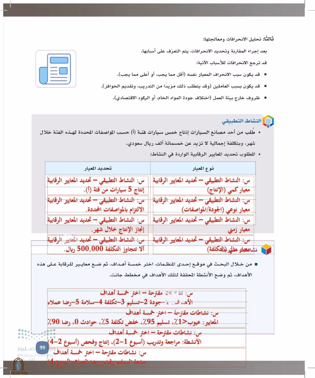 صفحة 99