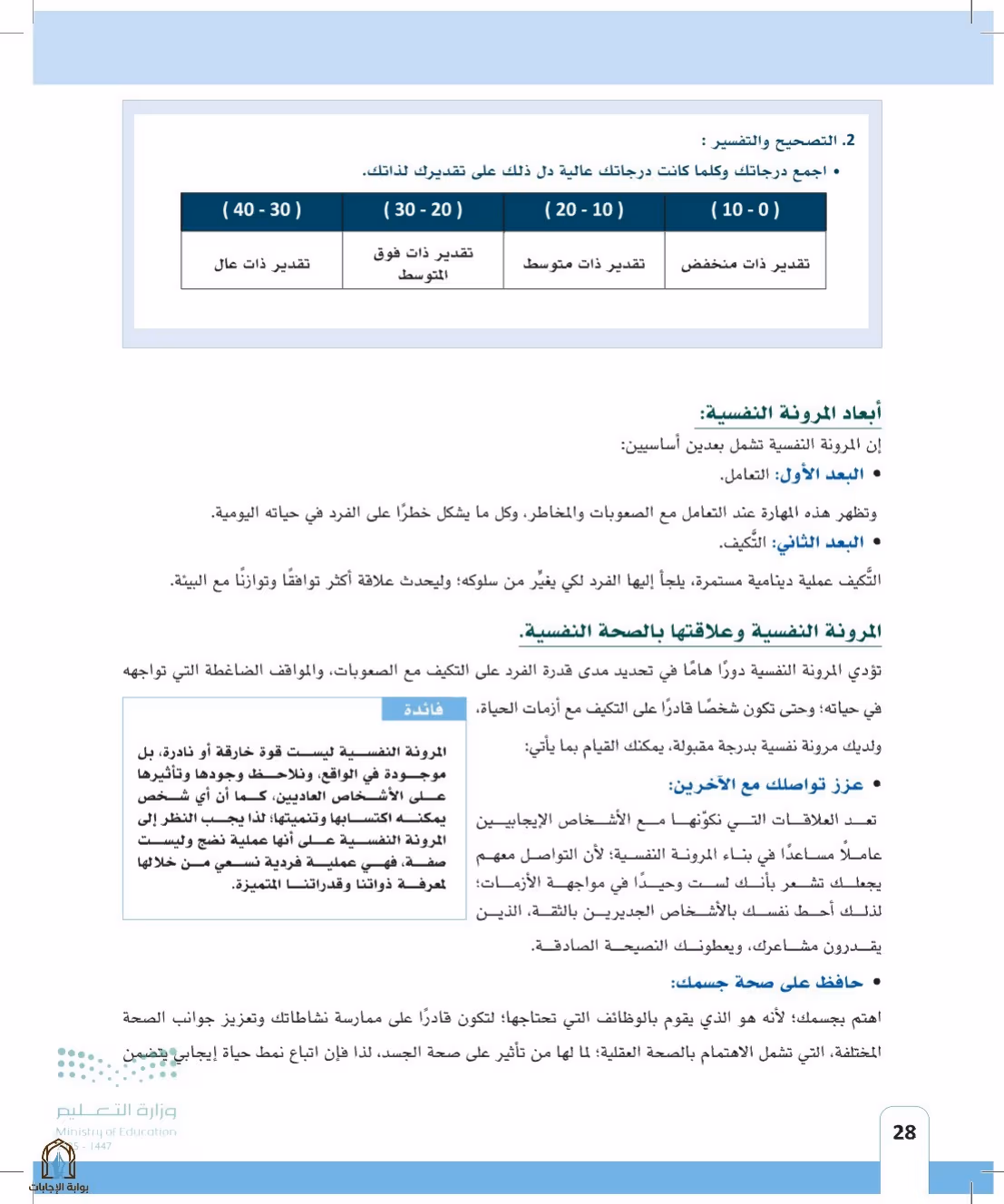 صفحة 28