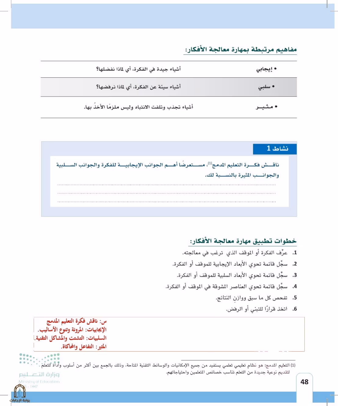 صفحة 48