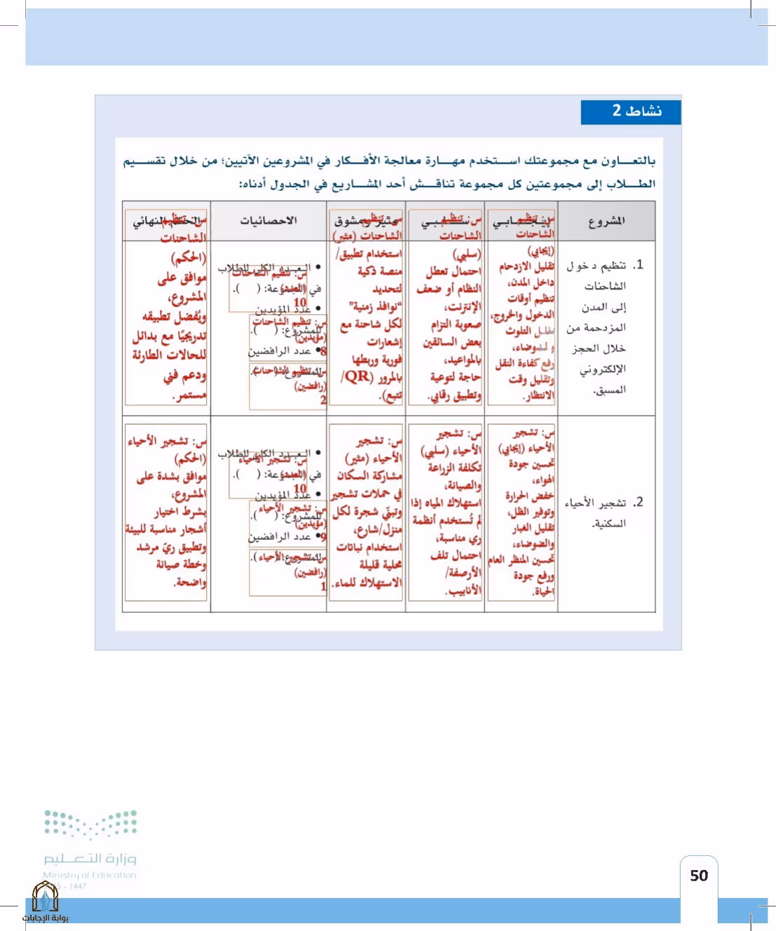 صفحة 50