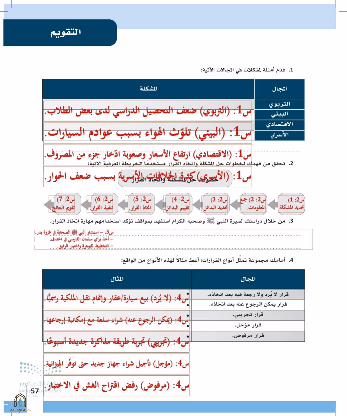 صفحة 57