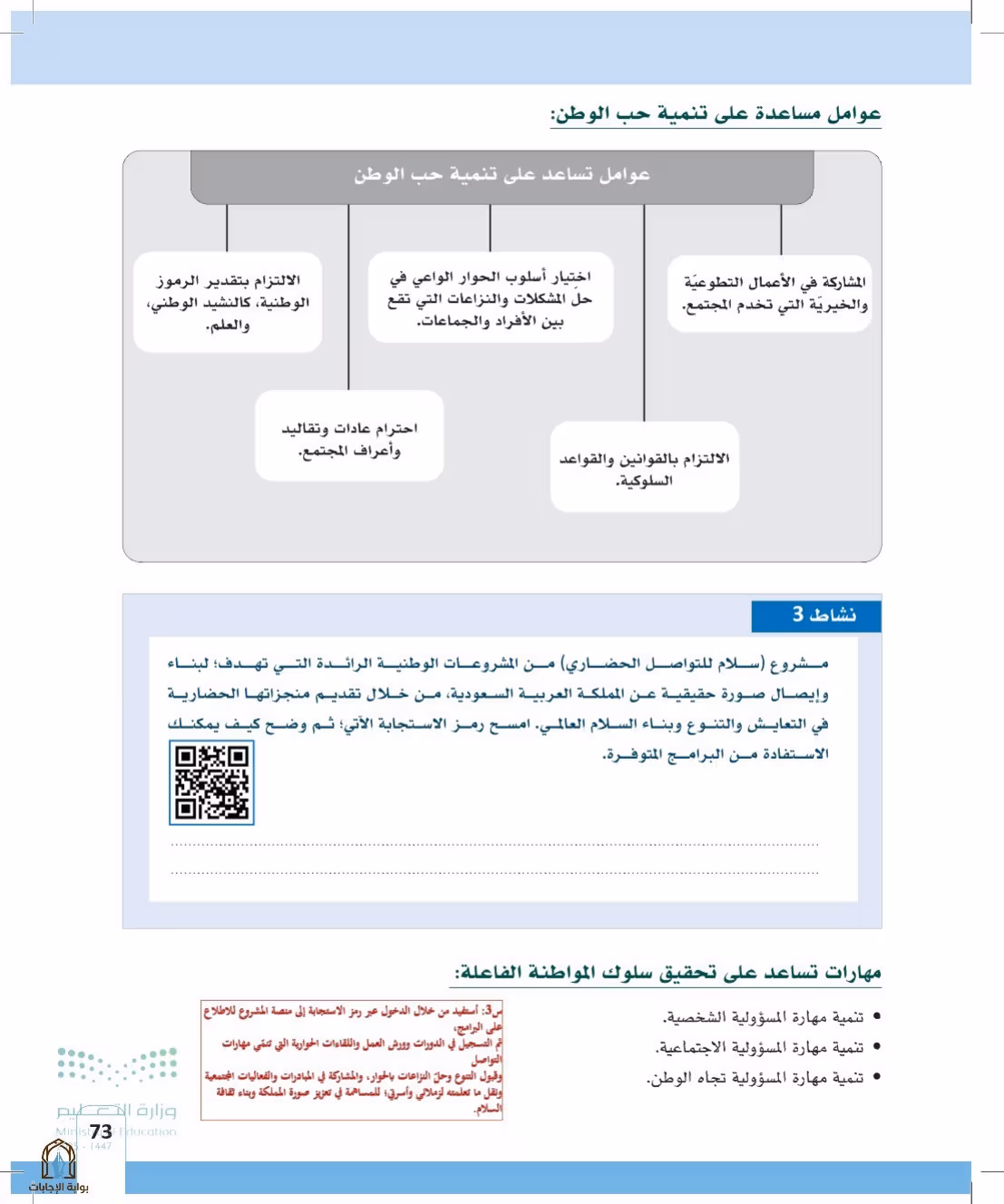 صفحة 73
