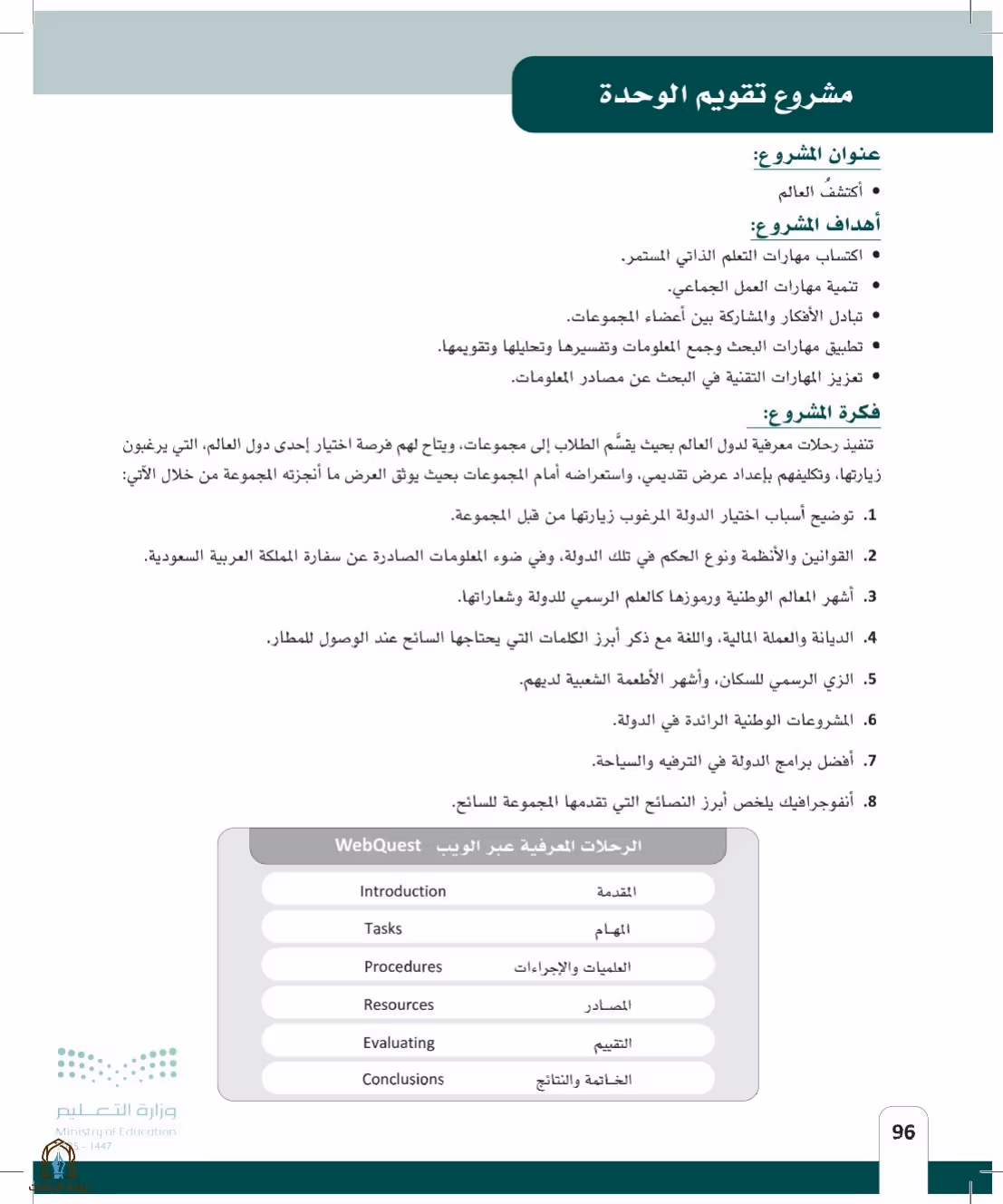 صفحة 96