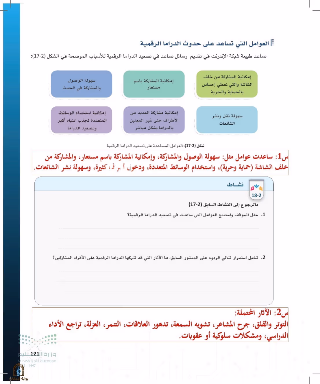 صفحة 121