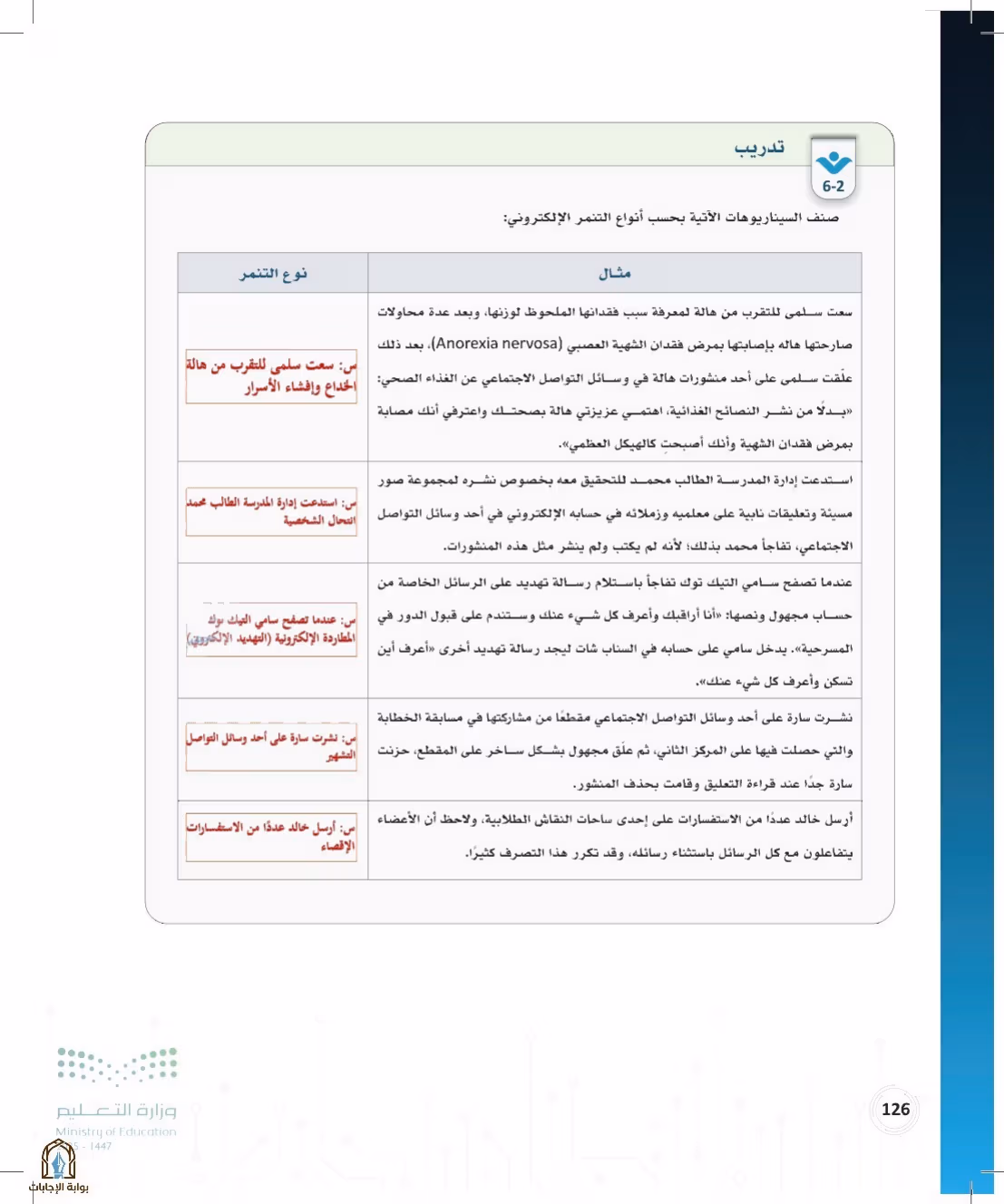 صفحة 126
