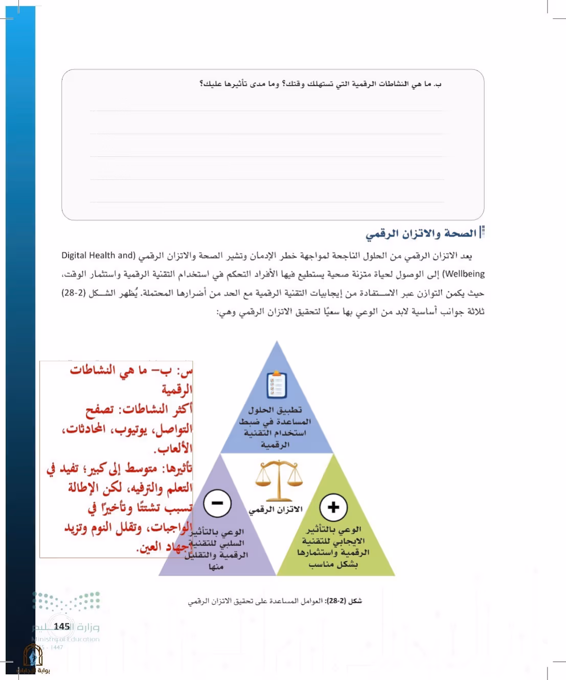 صفحة 145