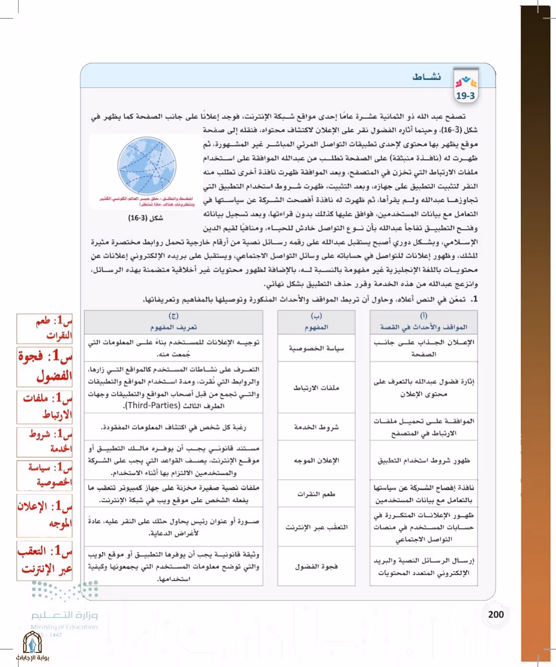 صفحة 200