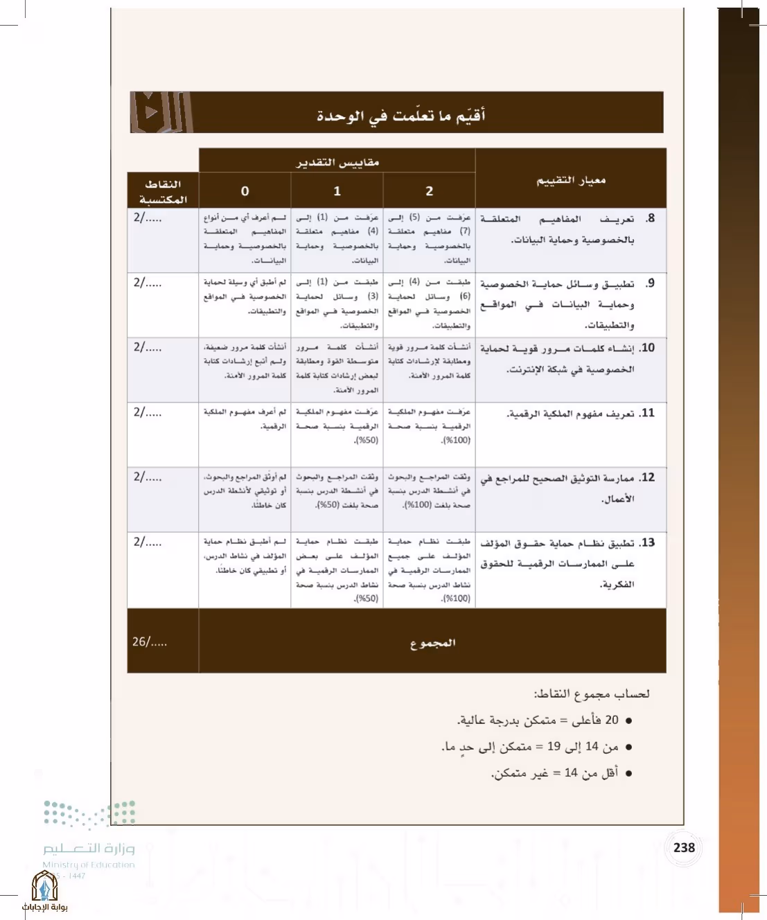 صفحة 238
